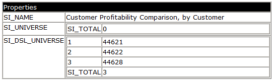 Query Builder Result